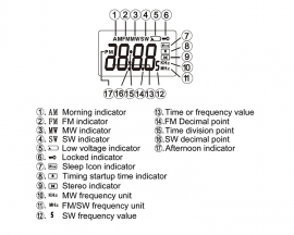 DIY Kit FM MW SW Wireless Radio Receiver DC 3.7V Clock Alarm 2W Stereo Dual Channel Radio Kit with Acrylic Case